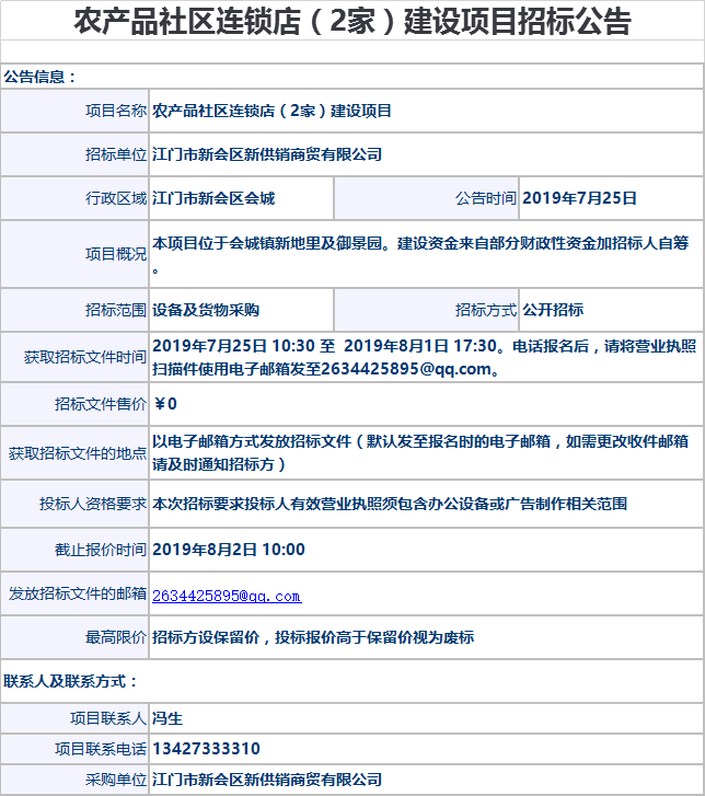 农产品社区连锁店（2家）建设项目招标公告.png
